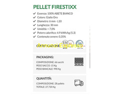 Pellet Firestixx 28
