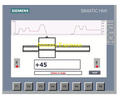 Schede di interfaccia per PLC e controllo motori