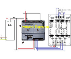 Schede di interfaccia per PLC e controllo motori