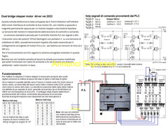 Schede di interfaccia per PLC e controllo motori