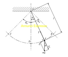 Aiuto per lezioni diMatematica e Fisica retribuzione oraria €