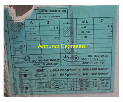 Seghetto A Nastro Bianco  Semiautomatico  Modello