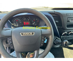 IVECO alimentazionediesel