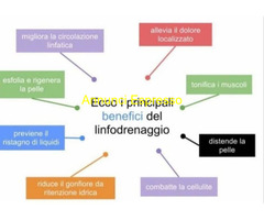 Massaggiatrici italiane