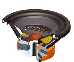 Subwoofer Hertz HX 300
