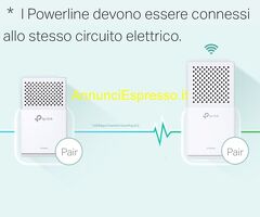 PowerLine TP-LINK TL- WPA7510 KIT