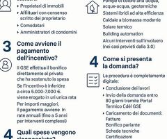 Conto Termico 3.0: Incentivo