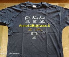 MAGLIETTA SMART GMBH